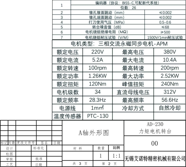 五軸工具磨床直驅轉臺 (1)