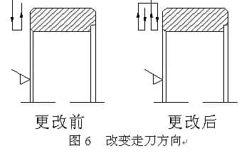 {xunruicms_img_title} {xunruicms_img_title}